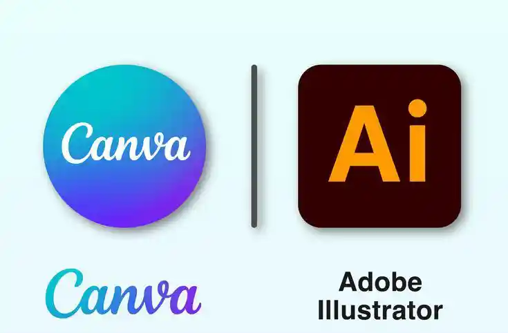 Canva & Adobe Suite