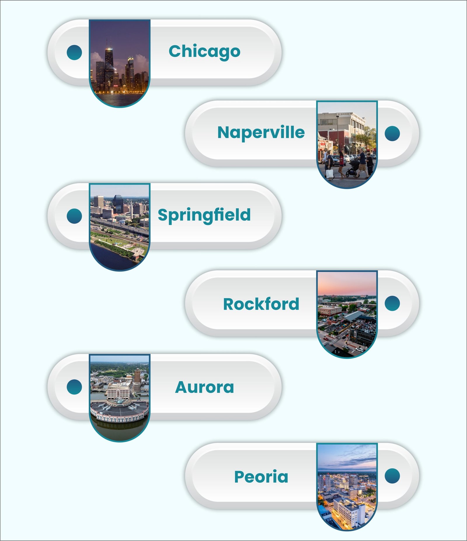 Chicago Digital Marketing Services